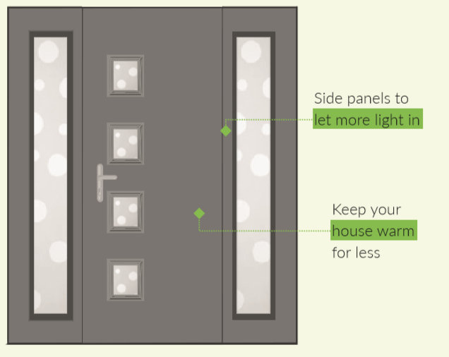 Side panels infographic